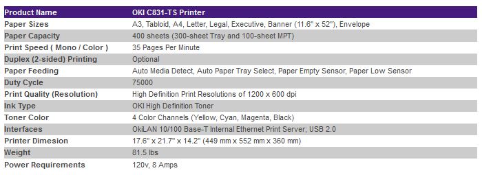 OKI C831-TS Laser Printer Specifications OKI C831-DN Laser Printer Specifications